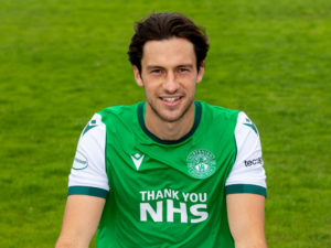 Hibernian Squad Head shots 2020/21