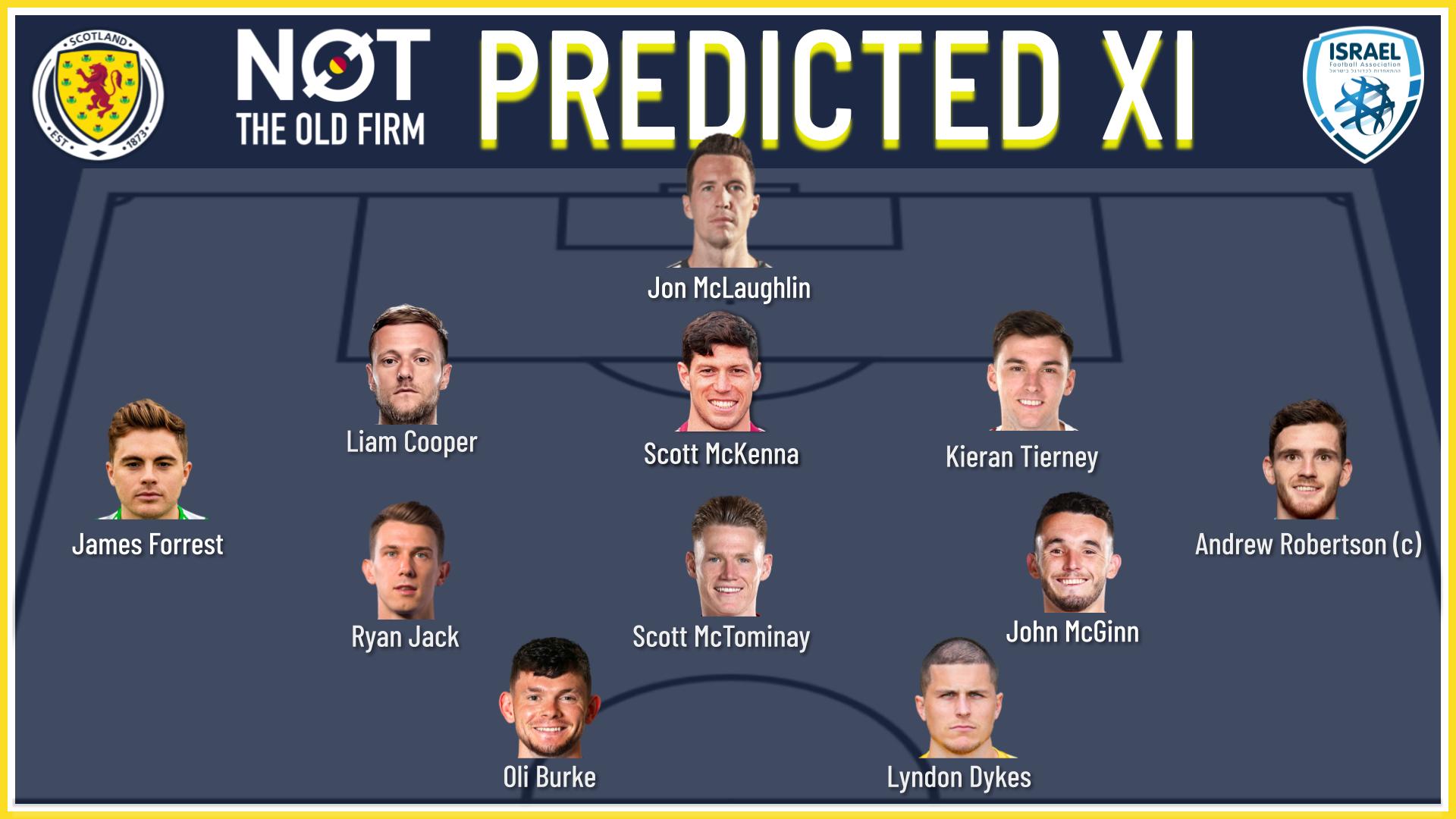NTOF's predicted XI Scotland v Israel