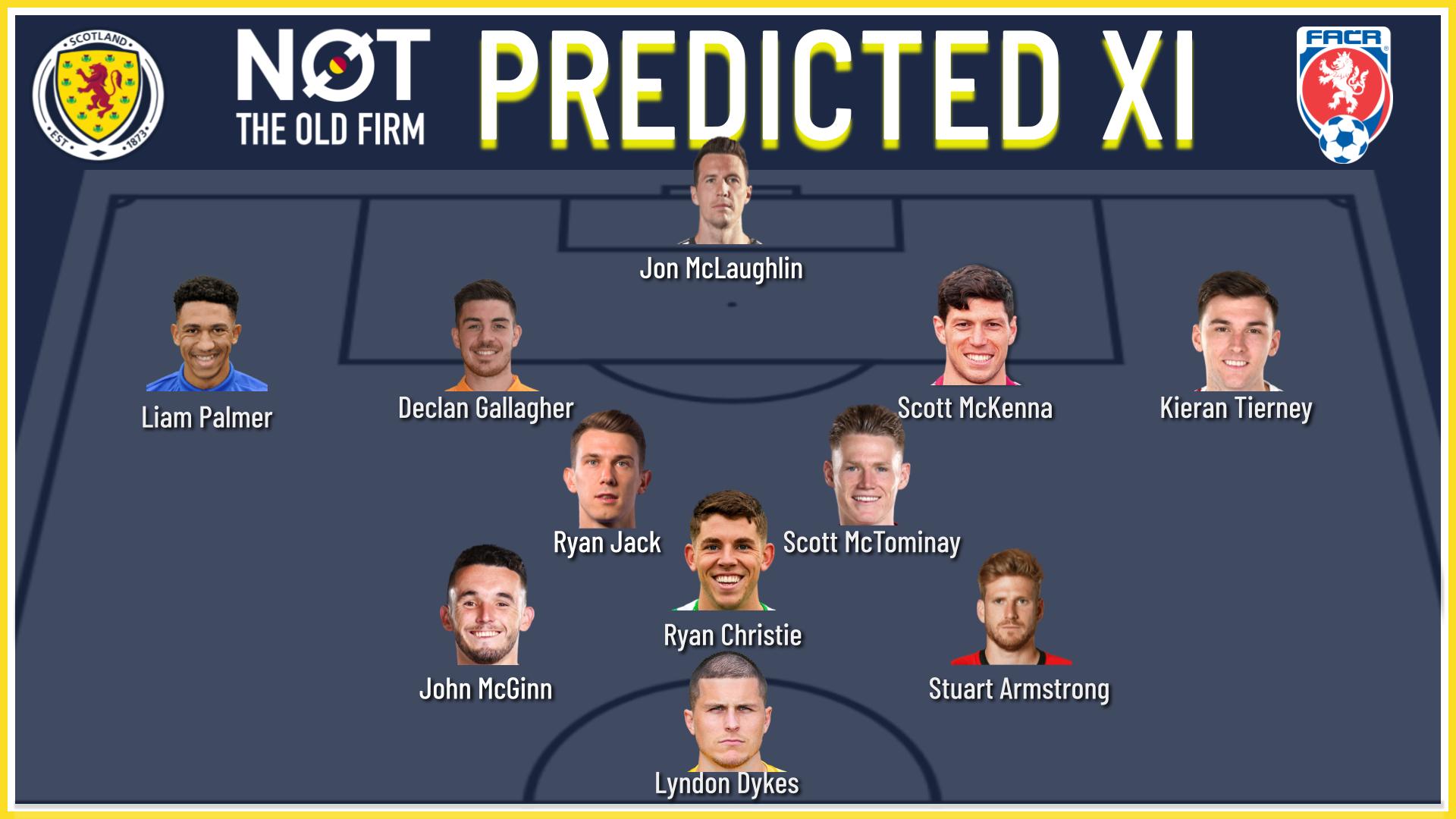 Scotland v Czech Republic predicted XI