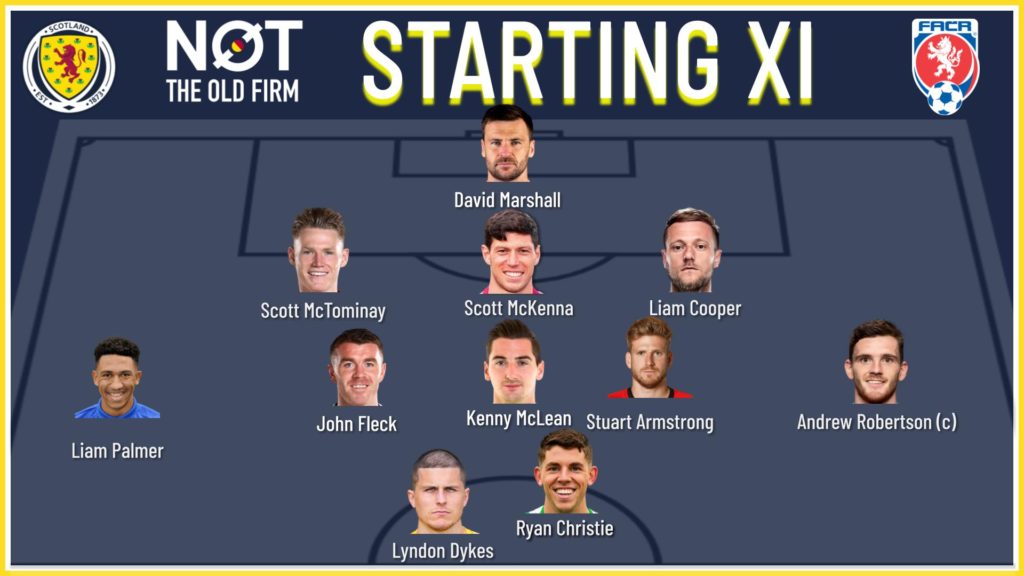 Scotland v Czech Republic XI