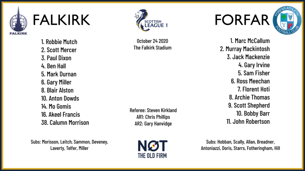 Falkirk v Forfar