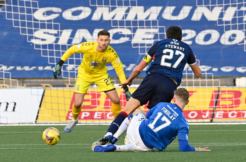 Kilmarnock v Ross County - Ladbrokes Scottish Premiership