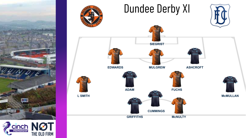 dundee derby