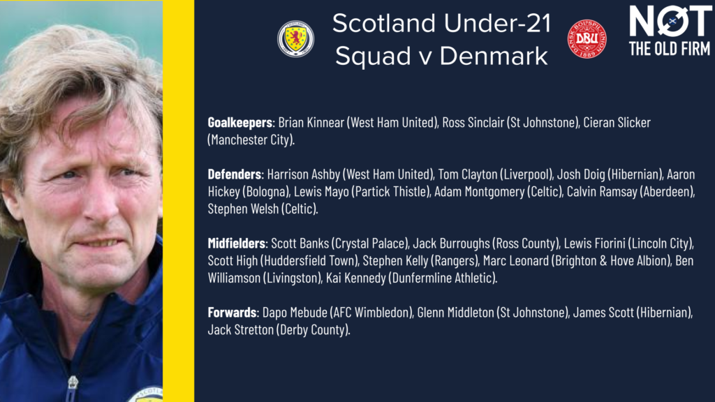 Scotland under-21