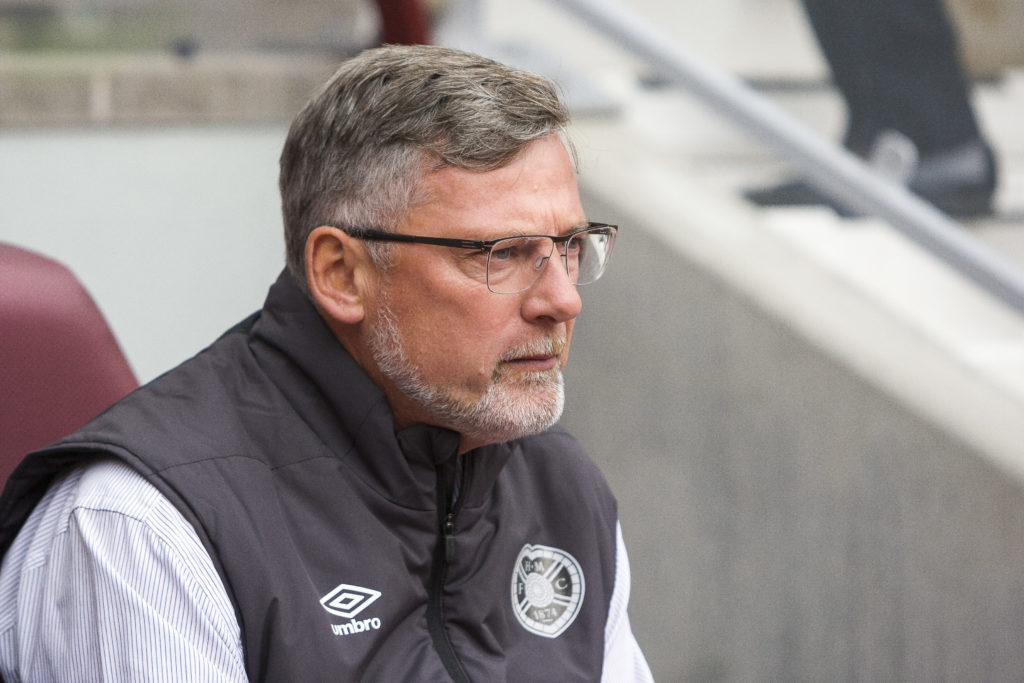 Craig Levein Relieved Of His Managerial Duties